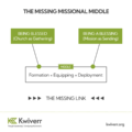 THE MISSING MISSIONAL MIDDLE